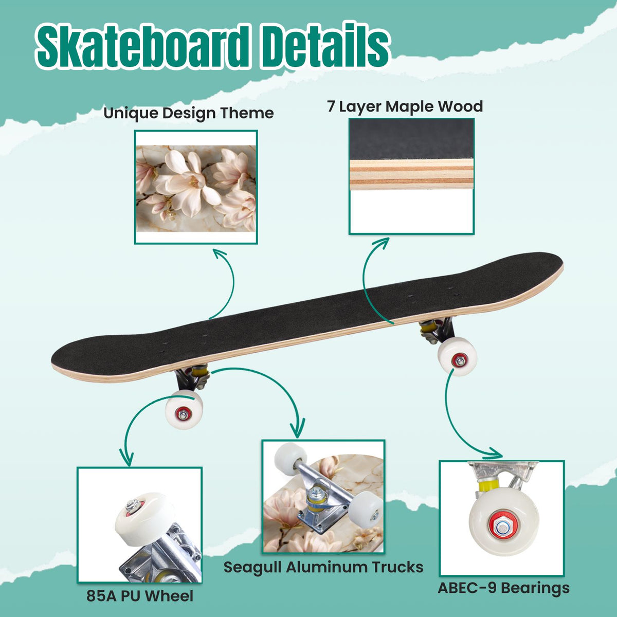 Botanical Birds Lemons Flowers Blue 31" x 8" Complete Skateboard, 7-Ply Canadian Maple Double Kick Trick Board for Kids and Beginners Adult Gifts