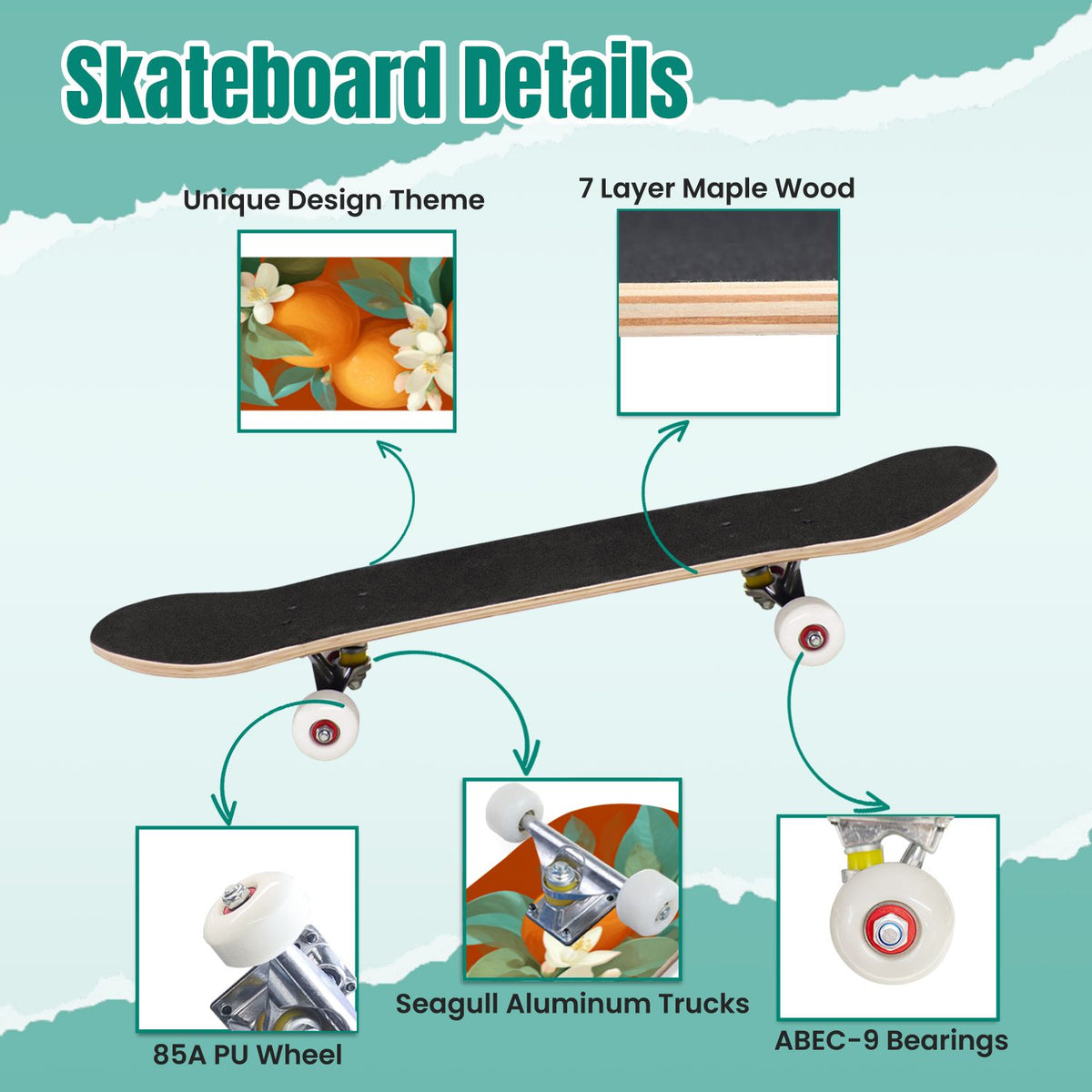 Botanical Birds Lemons Flowers Blue 31" x 8" Complete Skateboard, 7-Ply Canadian Maple Double Kick Trick Board for Kids and Beginners Adult Gifts