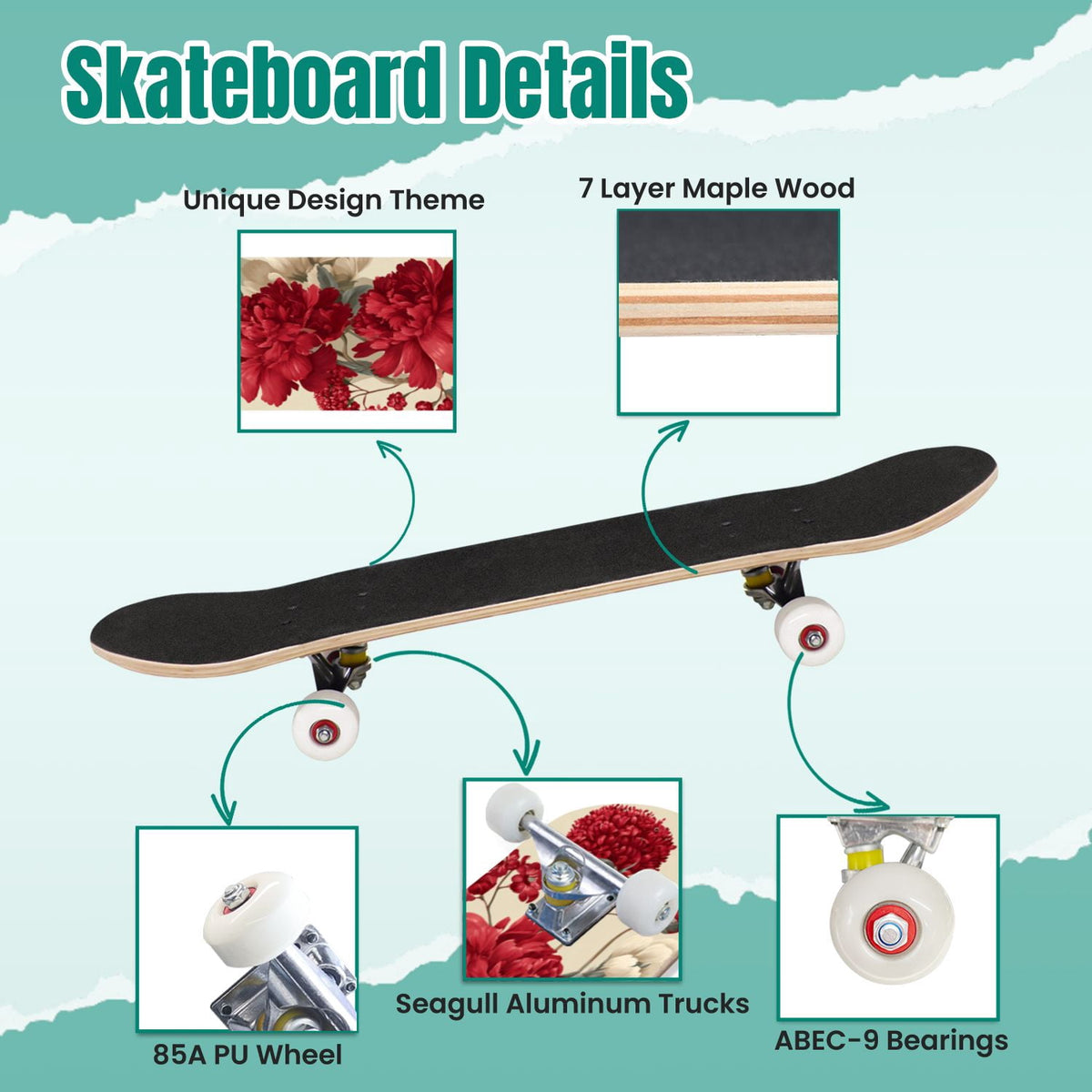 Botanical Birds Lemons Flowers Blue 31" x 8" Complete Skateboard, 7-Ply Canadian Maple Double Kick Trick Board for Kids and Beginners Adult Gifts