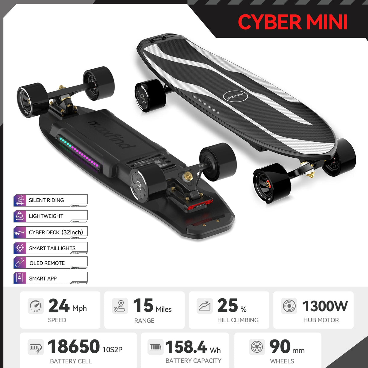 Maxfind Cyber Mini Electric Skateboard with Remote, 32.8", Dual Hub Motors, 24 mph, 15 Miles, App Control
