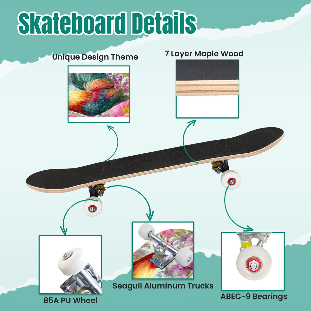 Dark Floral Wildflower Pink Yellow Blue Blooms 31" x 8" Complete Skateboard, 7-Ply Canadian Maple Double Kick Trick Board for Kids and Beginners Adult Gifts