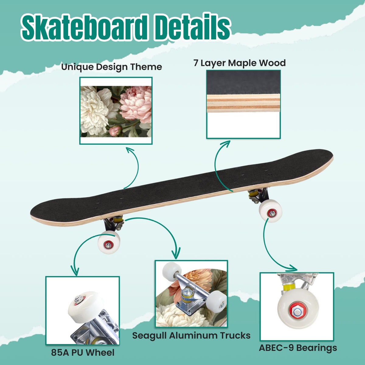 Elegant Cream Peach Peony Floral Green 31" x 8" Complete Skateboard, 7-Ply Canadian Maple Double Kick Trick Board for Kids and Beginners Adult Gifts