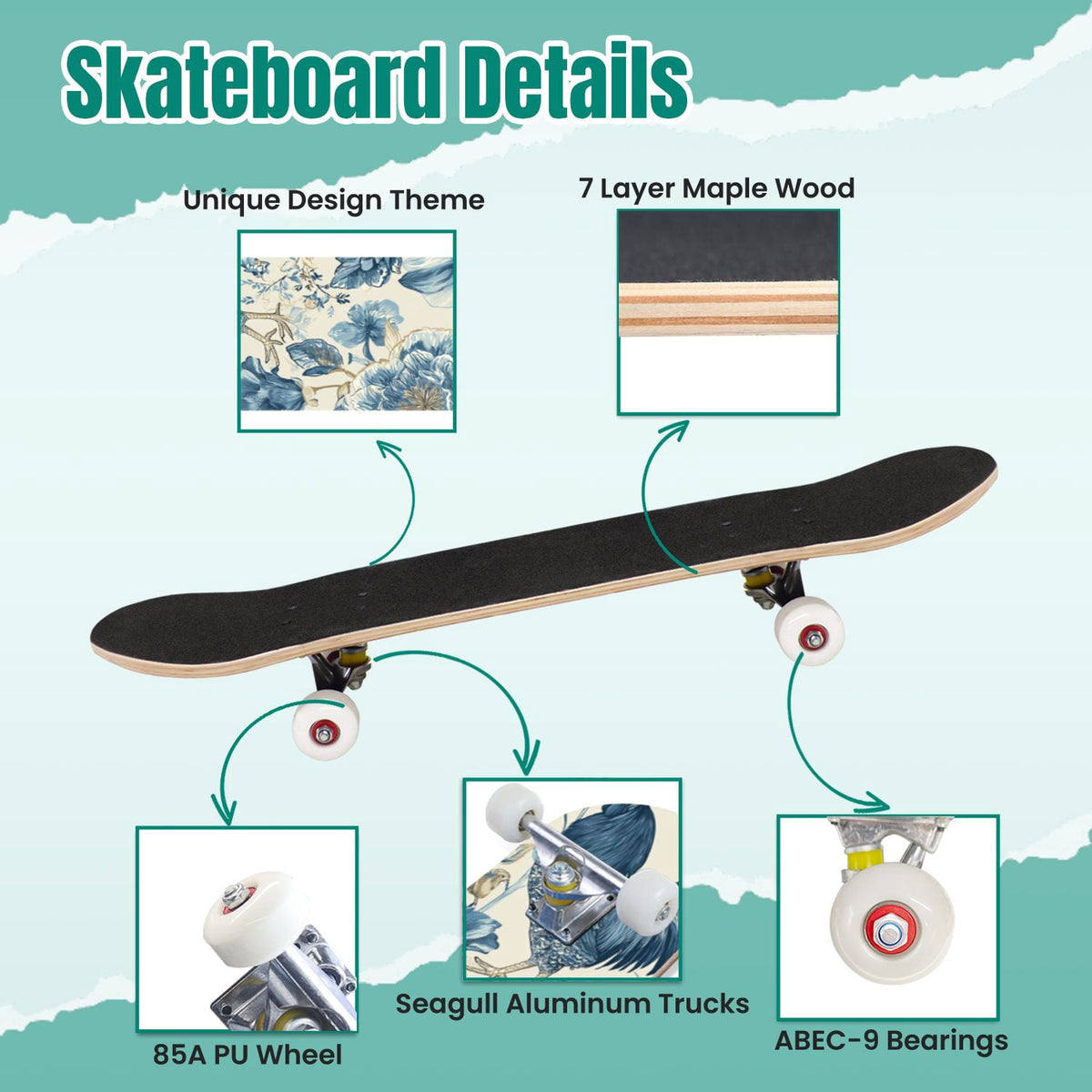 Watercolor Botanical Blue Green Leaves Flowers 31" x 8" Complete Skateboard, 7-Ply Canadian Maple Double Kick Trick Board for Kids and Beginners Adult Gifts