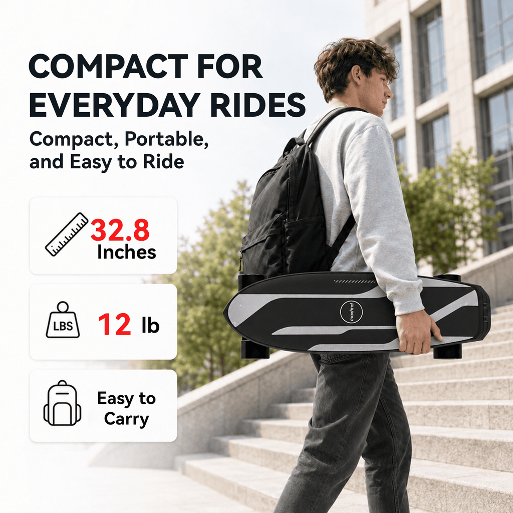Maxfind Cyber Mini Electric Skateboard with Remote, 32.8", Dual Hub Motors, 24 mph, 15 Miles, App Control