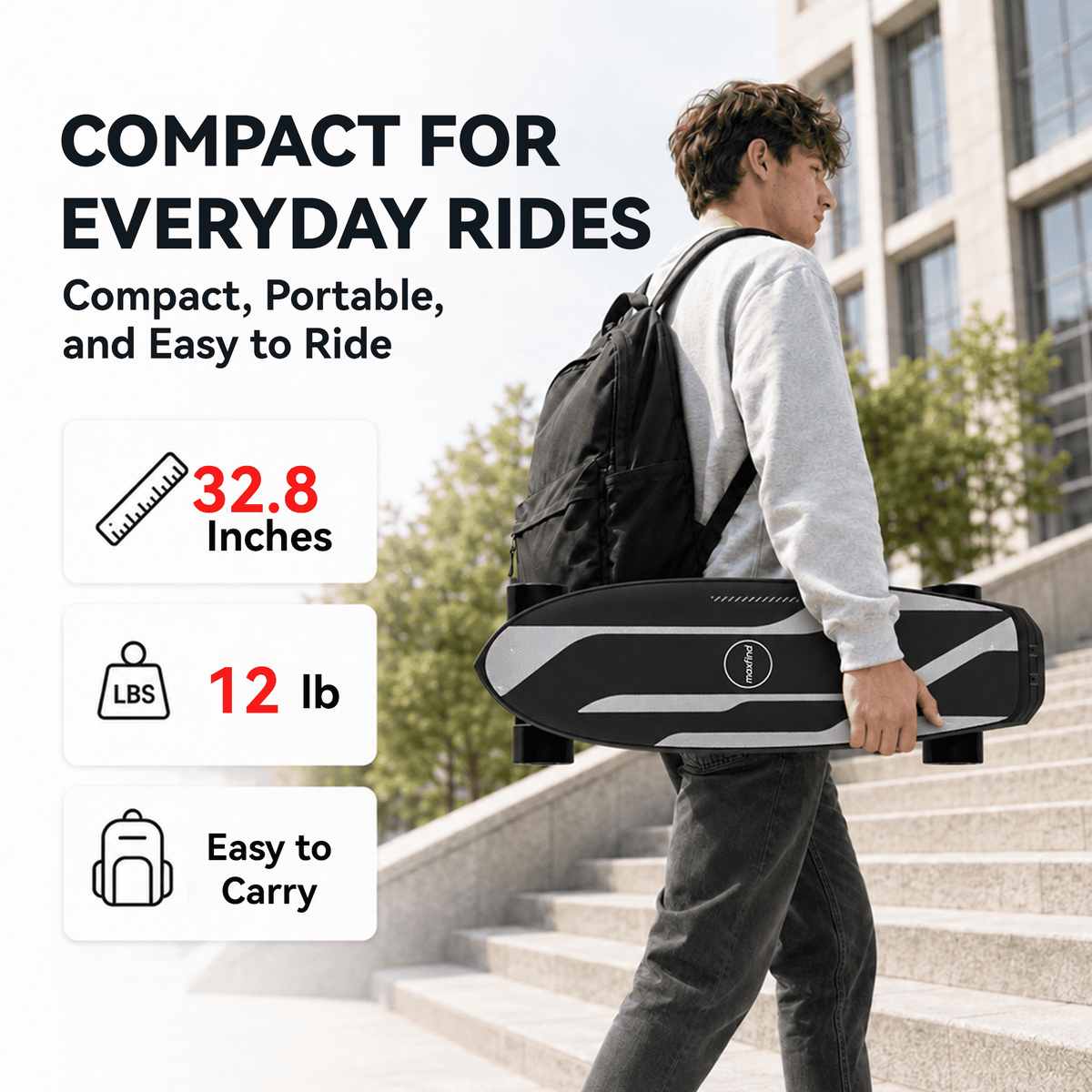 Maxfind Cyber Mini Electric Skateboard with Remote, 32.8", Dual Hub Motors, 24 mph, 15 Miles, App Control