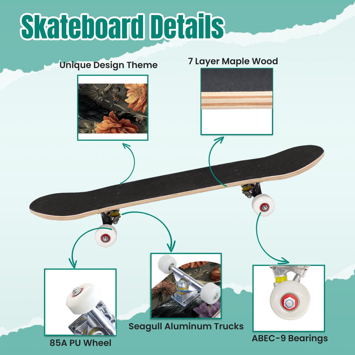 Vibrant Floral Bouquet Pink Roses Bright Colors Teal 31" x 8" Complete Skateboard, 7-Ply Canadian Maple Double Kick Trick Board for Kids and Beginners Adult Gifts