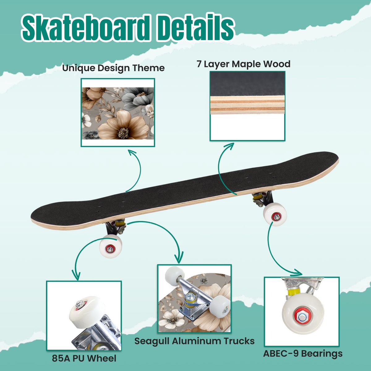 Watercolor Botanical Blue Green Leaves Flowers 31" x 8" Complete Skateboard, 7-Ply Canadian Maple Double Kick Trick Board for Kids and Beginners Adult Gifts
