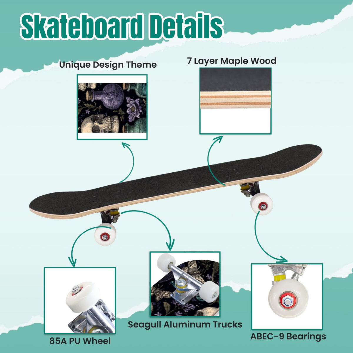 Vintage Botanical Lavender Candles Potion Bottles Green 31" x 8" Complete Skateboard, 7-Ply Canadian Maple Double Kick Trick Board for Kids and Beginners Adult Gifts