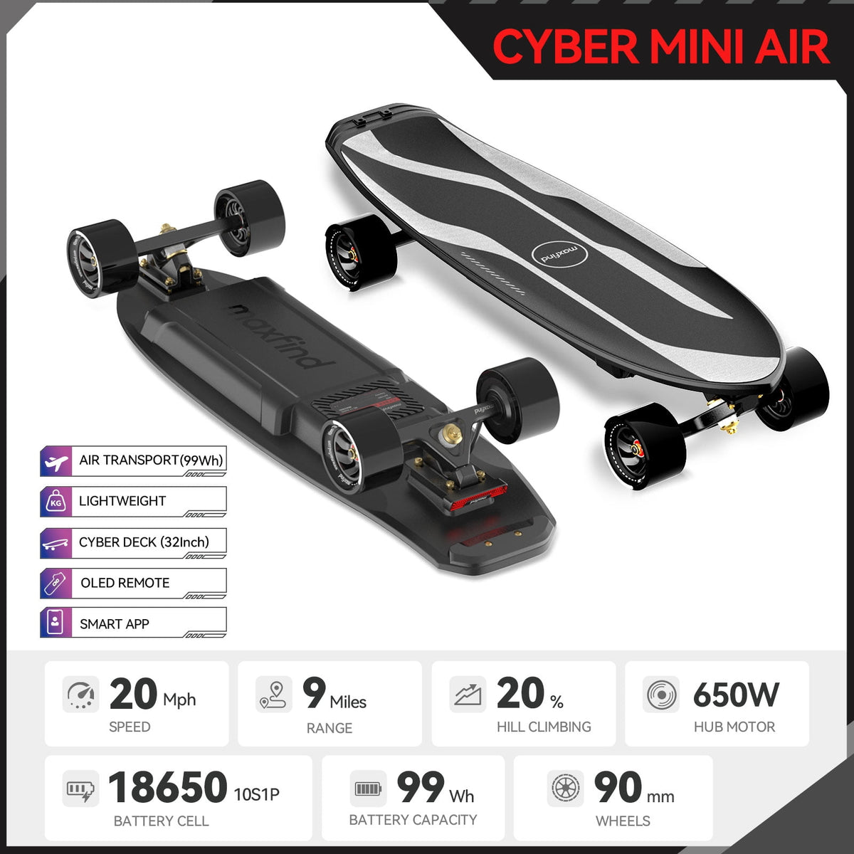 Maxfind Cyber Mini Electric Skateboard with Remote, 32.8", Dual Hub Motors, 24 mph, 15 Miles, App Control
