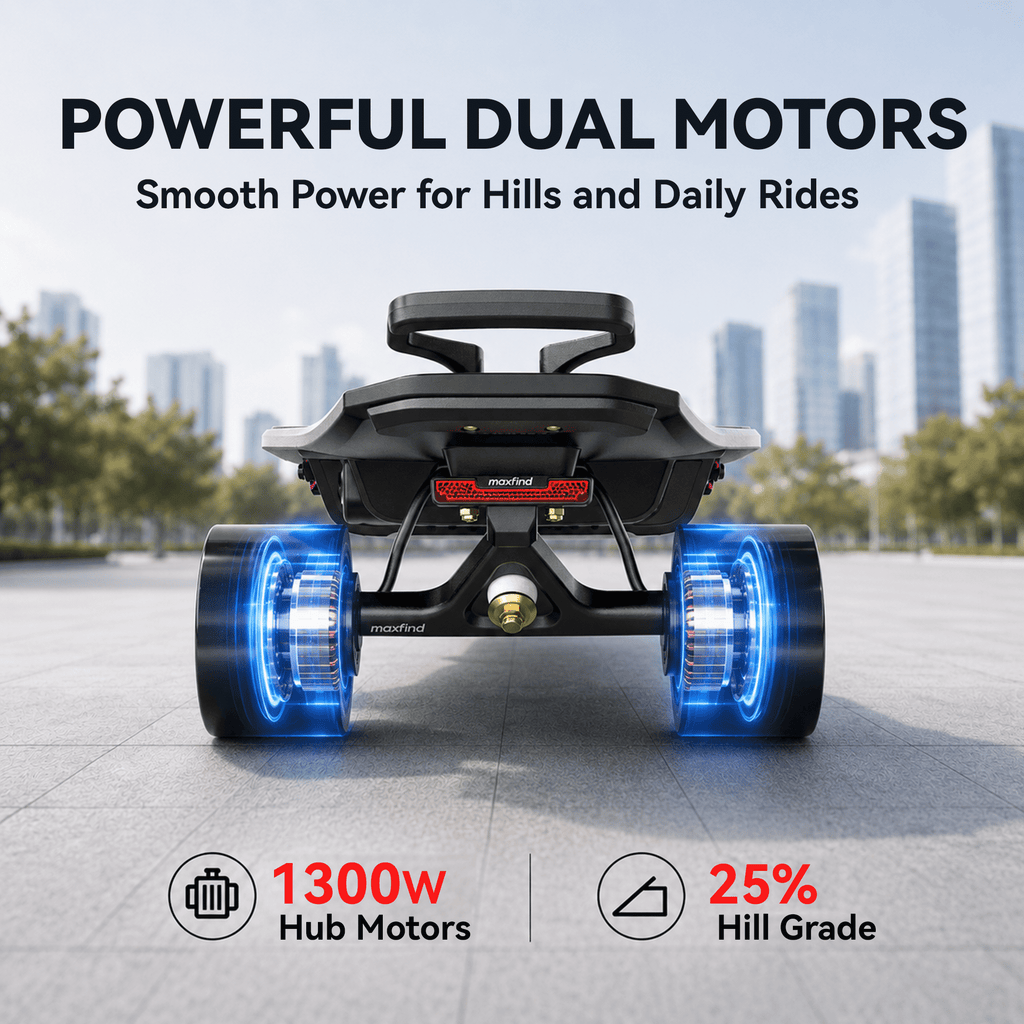 Maxfind Cyber Mini Electric Skateboard with Remote, 32.8", Dual Hub Motors, 24 mph, 15 Miles, App Control