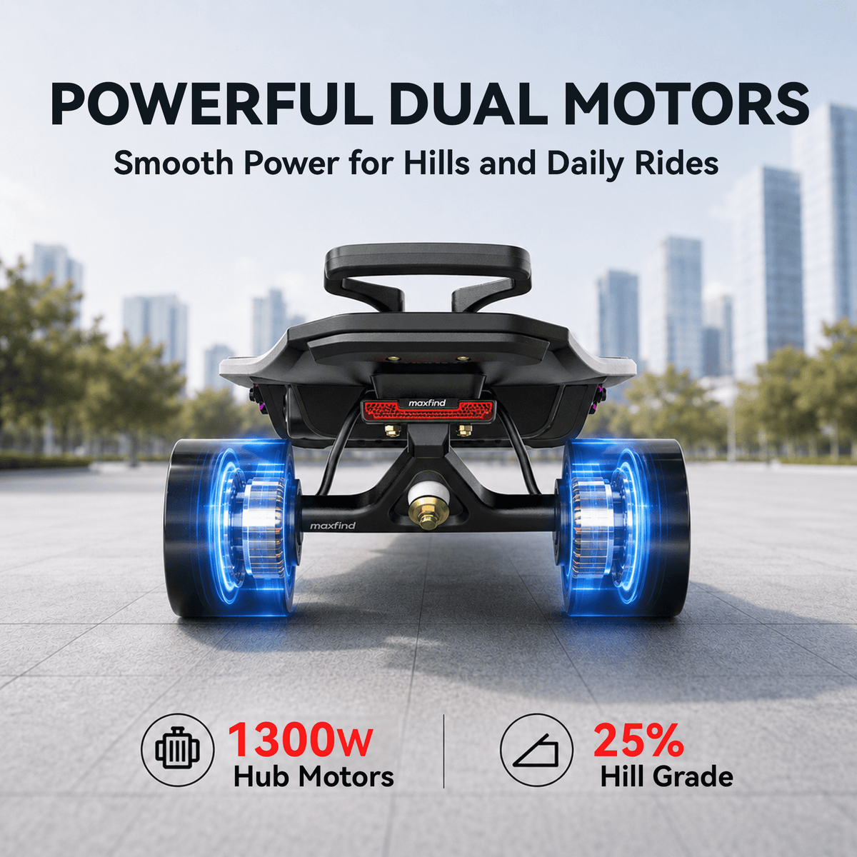 Maxfind Cyber Mini Electric Skateboard with Remote, 32.8", Dual Hub Motors, 24 mph, 15 Miles, App Control