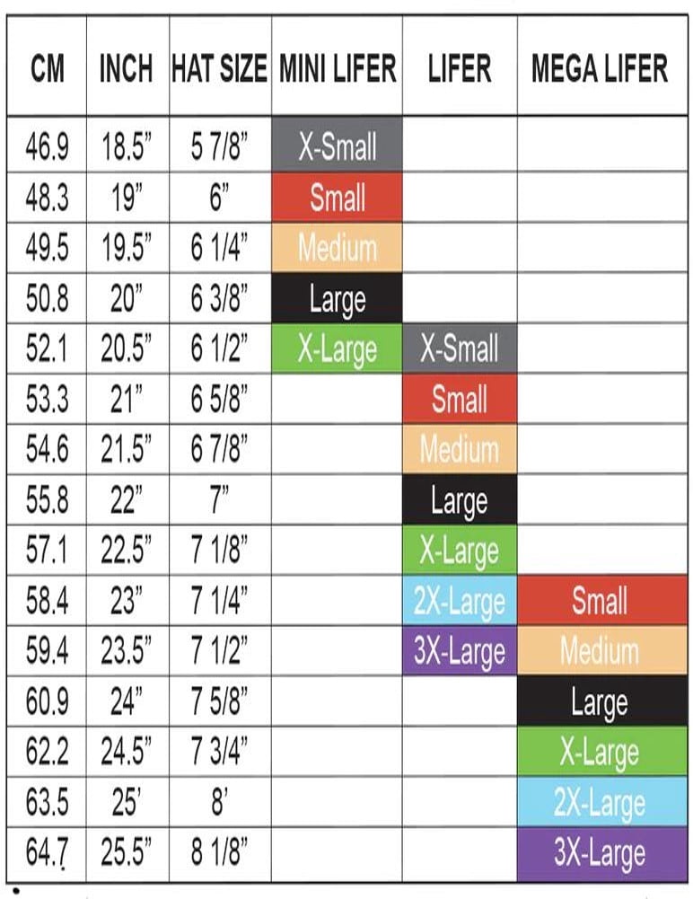 S1 Lifer Helmet - Black Matte w/ Yellow Straps