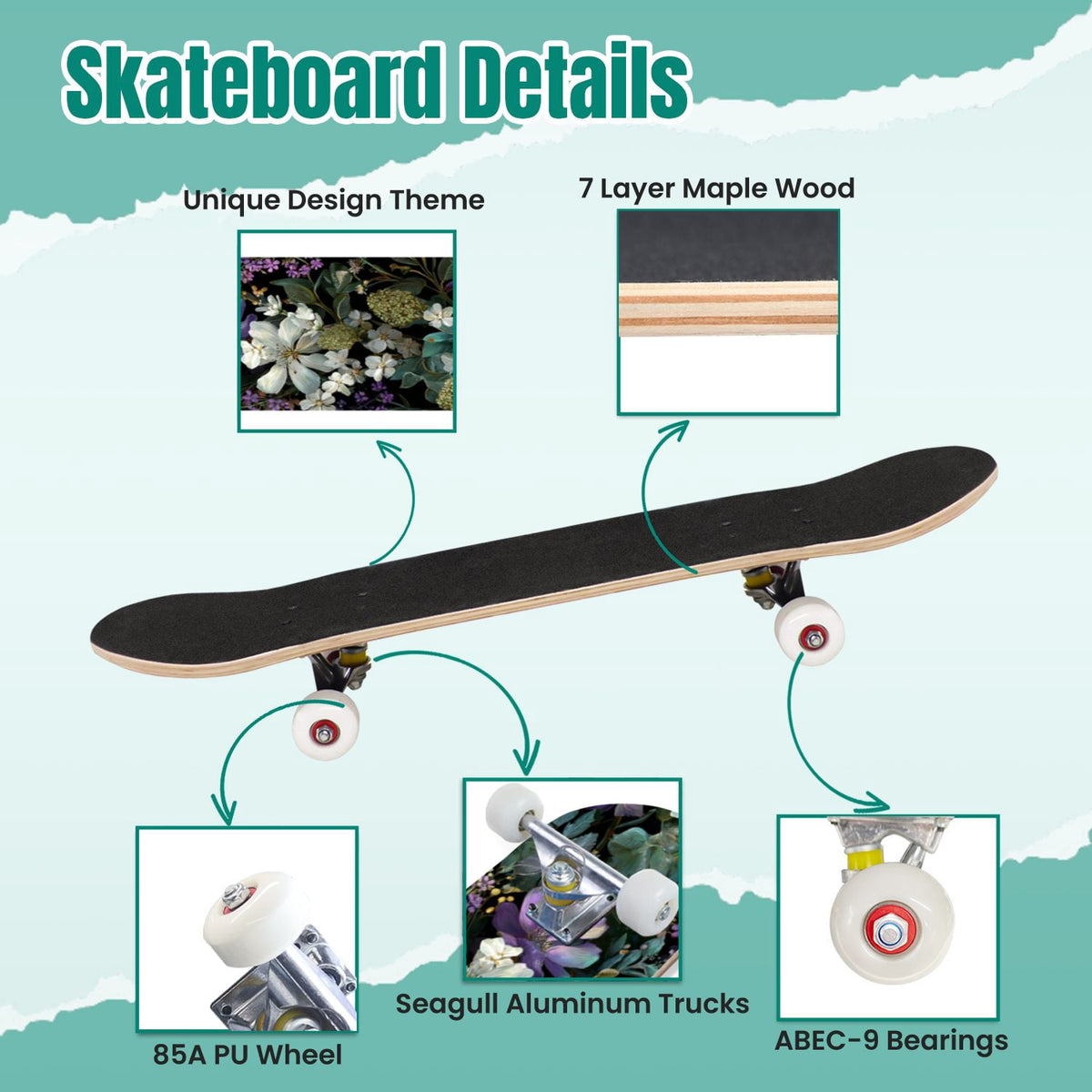 Watercolor Floral Shades Blue Grey Leaves 31" x 8" Complete Skateboard, 7-Ply Canadian Maple Double Kick Trick Board for Kids and Beginners Adult Gifts