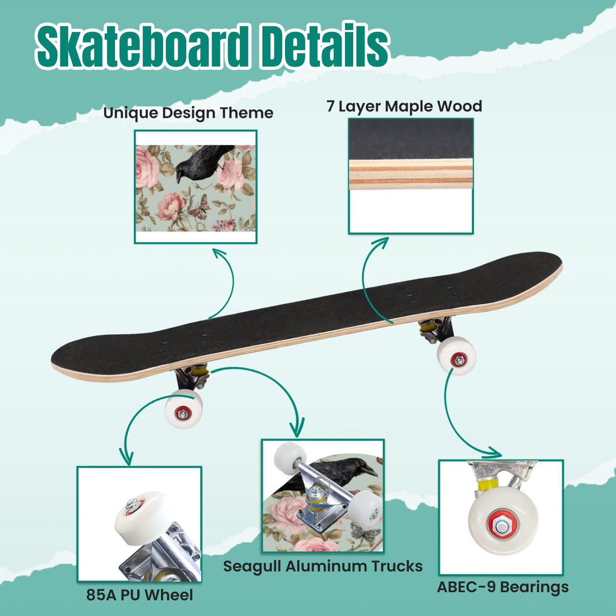 Vintage Botanical Lavender Candles Potion Bottles Green 31" x 8" Complete Skateboard, 7-Ply Canadian Maple Double Kick Trick Board for Kids and Beginners Adult Gifts