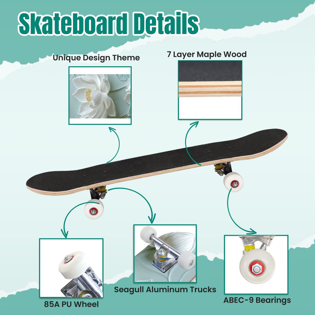Delicate White Lotus Flowers Leaves Soft Blue 31" x 8" Complete Skateboard, 7-Ply Canadian Maple Double Kick Trick Board for Kids and Beginners Adult Gifts