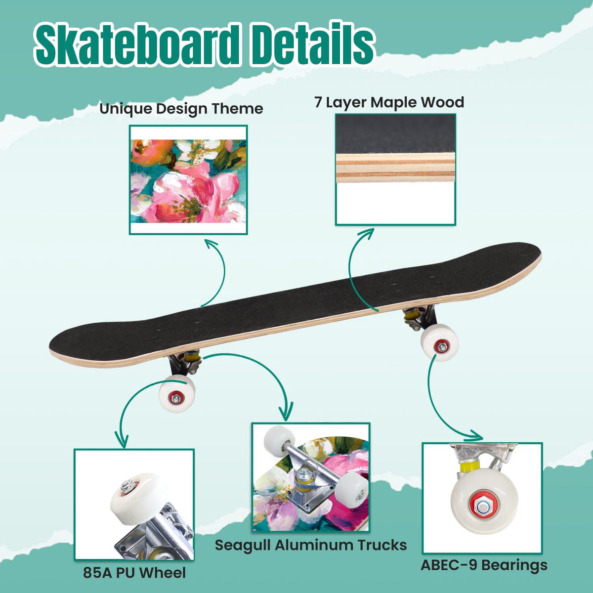 Vibrant Floral Bouquet Pink Roses Bright Colors Teal 31" x 8" Complete Skateboard, 7-Ply Canadian Maple Double Kick Trick Board for Kids and Beginners Adult Gifts