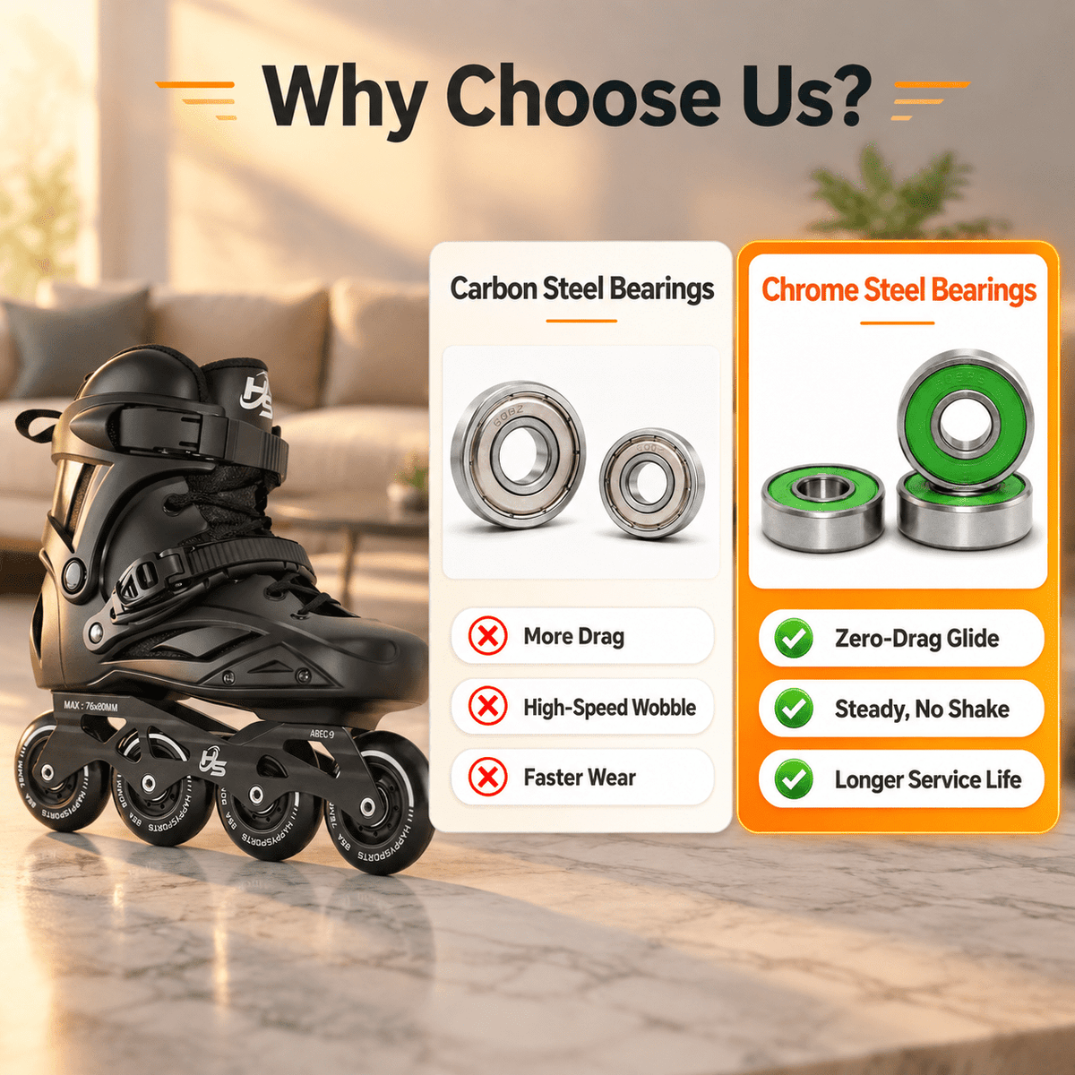 Unbranded Inline Skates Men3.5-4/Women4.5-5 Performance Roller Fitness