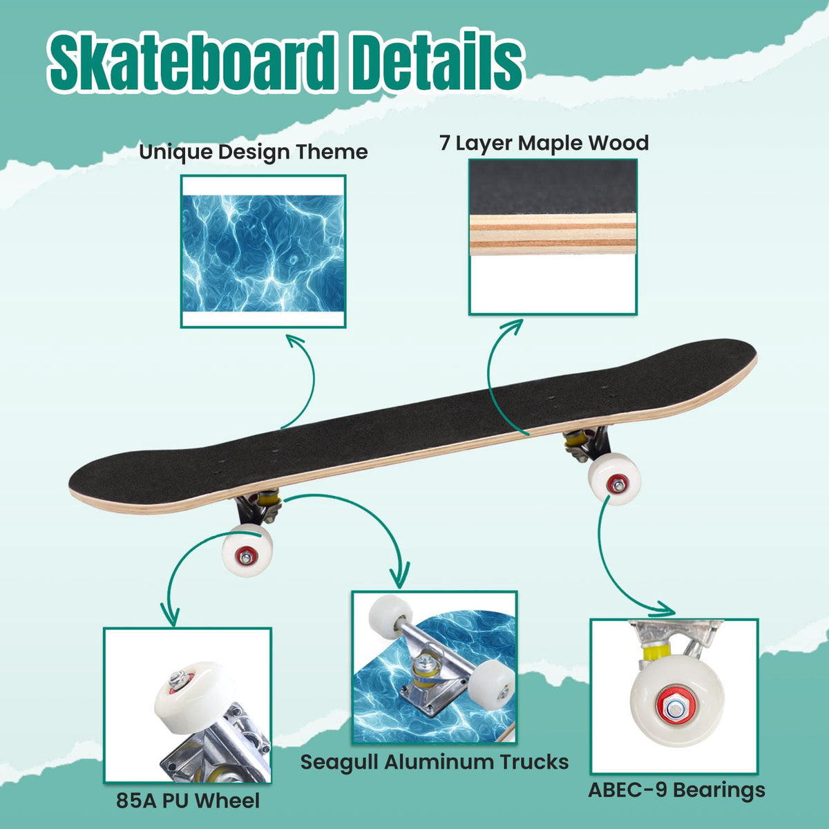 Starry Nebula Deep Blue Purple Tones Cosmic Clouds Stars 31" x 8" Complete Skateboard, 7-Ply Canadian Maple Double Kick Trick Board for Kids and Beginners Adult Gifts
