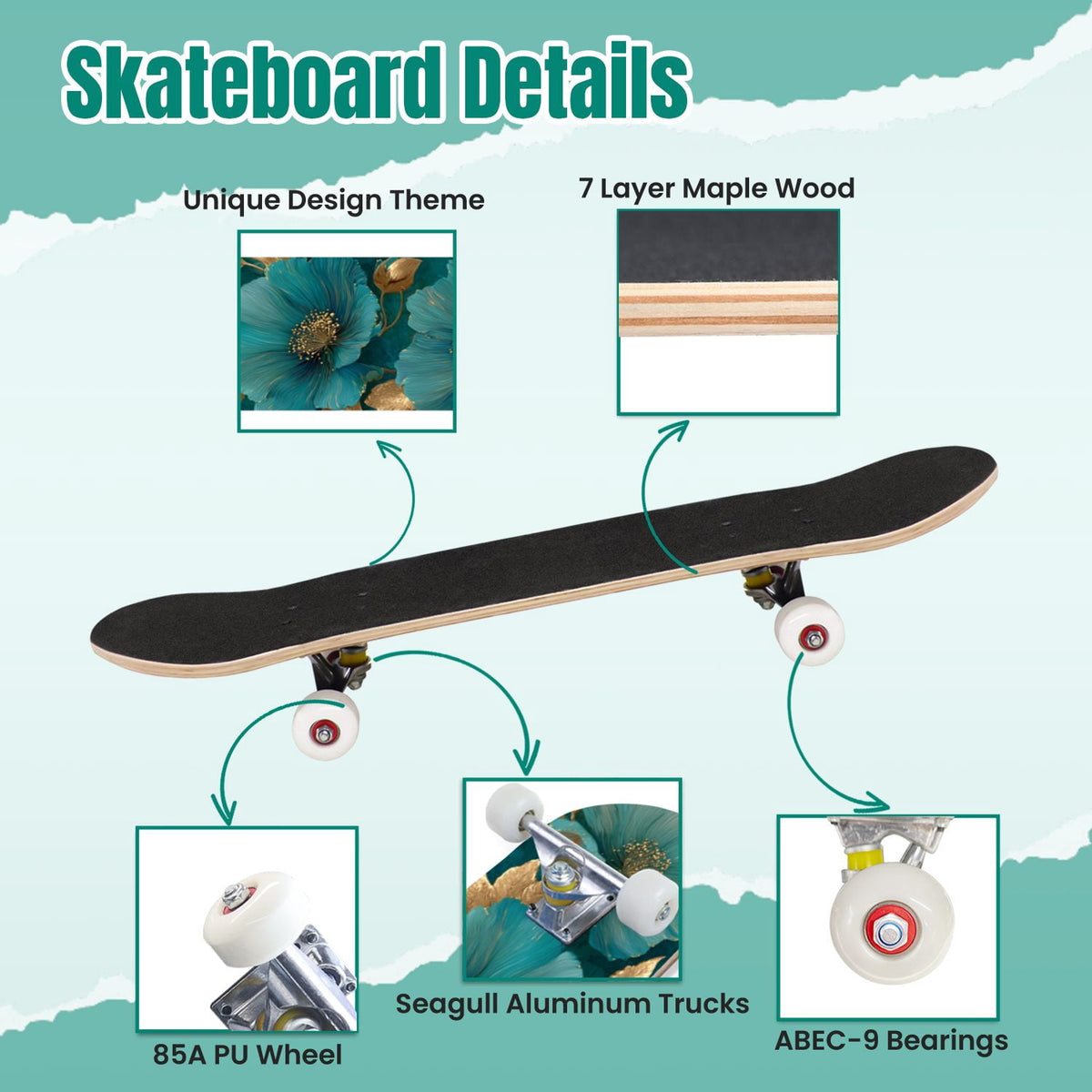 Western Cowboy Horses Desert Landscape 31" x 8" Complete Skateboard, 7-Ply Canadian Maple Double Kick Trick Board for Kids and Beginners Adult Gifts