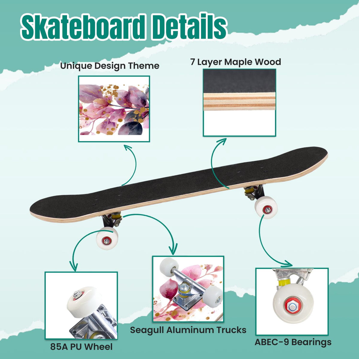 Dark Floral Wildflower Pink Yellow Blue Blooms 31" x 8" Complete Skateboard, 7-Ply Canadian Maple Double Kick Trick Board for Kids and Beginners Adult Gifts