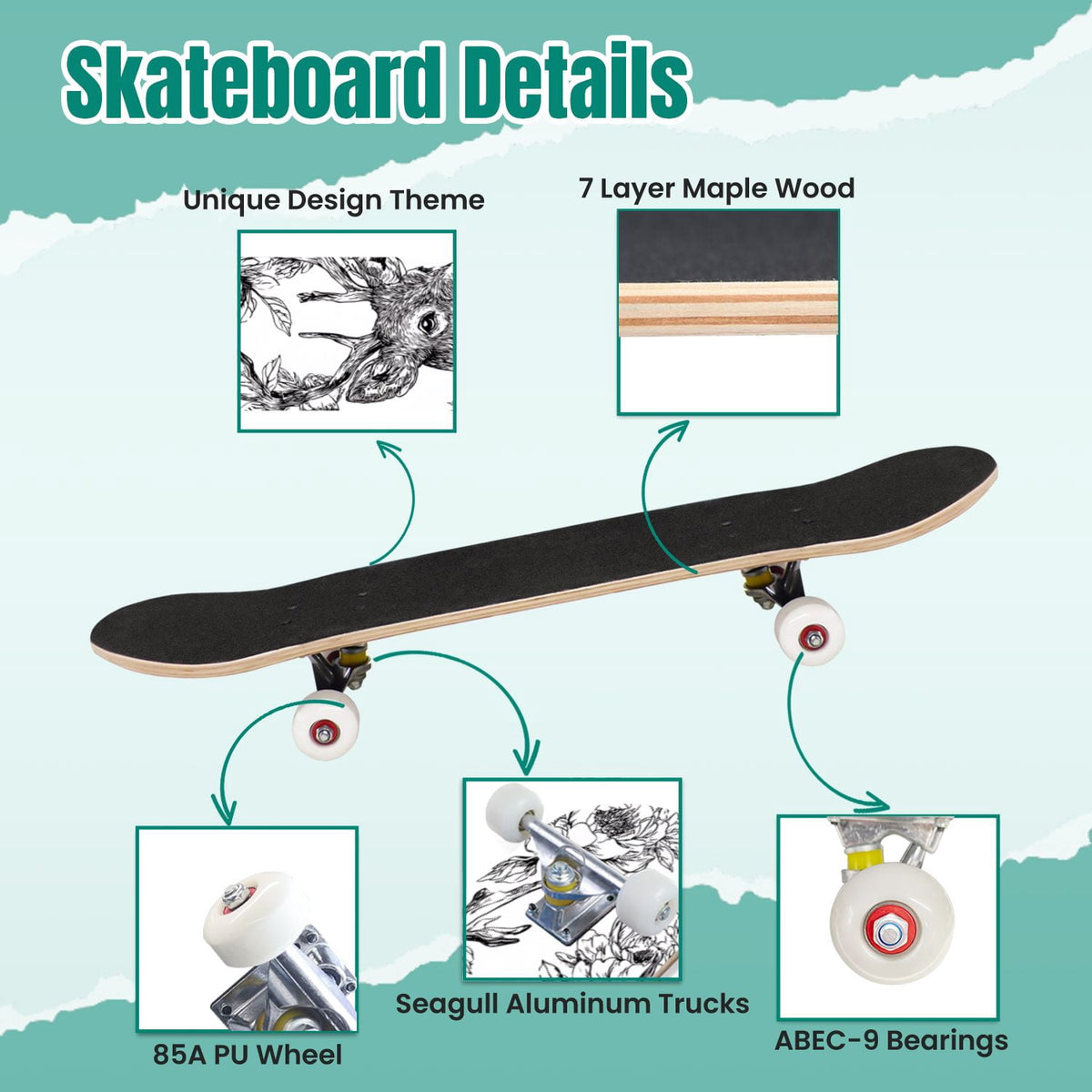 Starry Nebula Deep Blue Purple Tones Cosmic Clouds Stars 31" x 8" Complete Skateboard, 7-Ply Canadian Maple Double Kick Trick Board for Kids and Beginners Adult Gifts