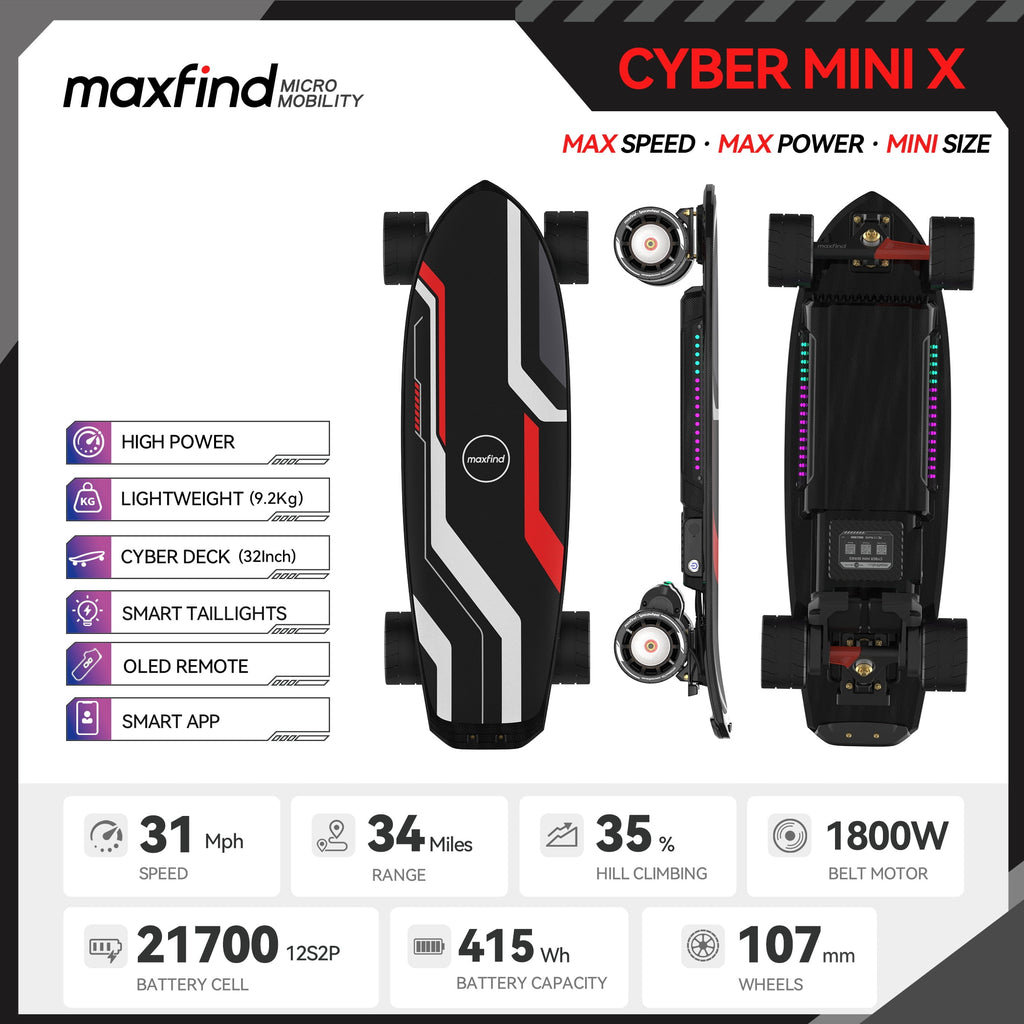 Maxfind Cyber Mini Electric Skateboard with Remote, 32.8", Dual Hub Motors, 24 mph, 15 Miles, App Control
